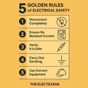 electrical safety checklist