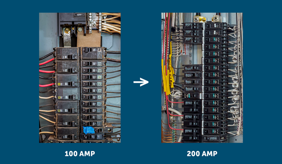 100 amp vs 200 amp service